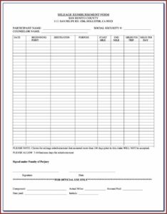 California Workers Compensation Mileage Reimbursement Form