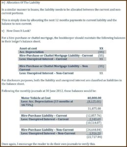Chattel Mortgage Document Definition