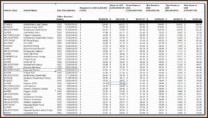 Chattel Mortgage Form Philippines