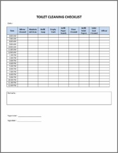 Commercial Restroom Cleaning Checklist Template