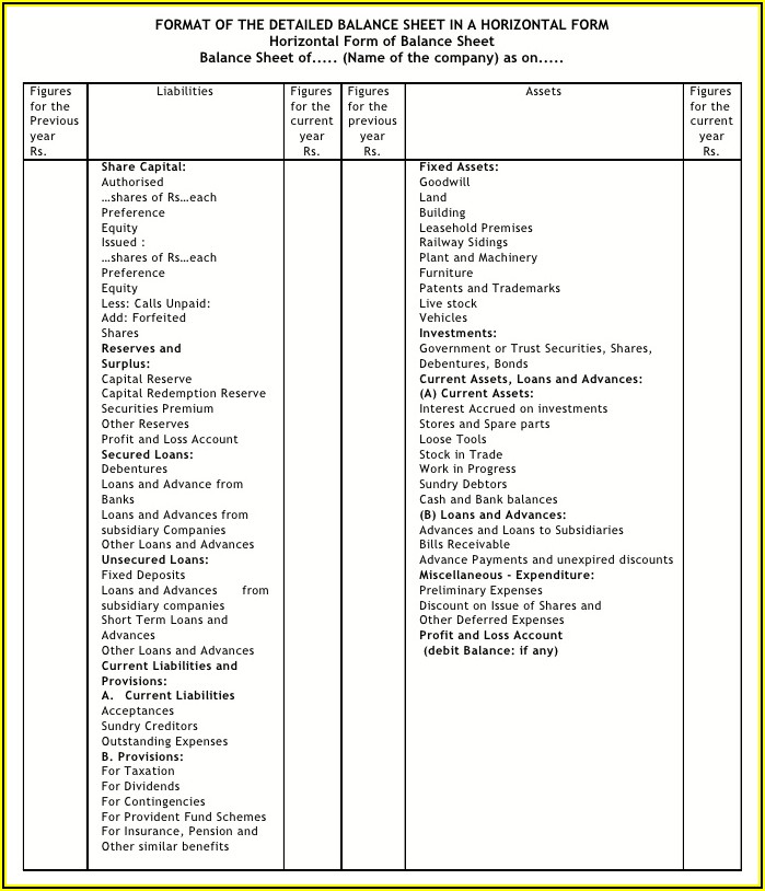 Company Balance Sheet Format