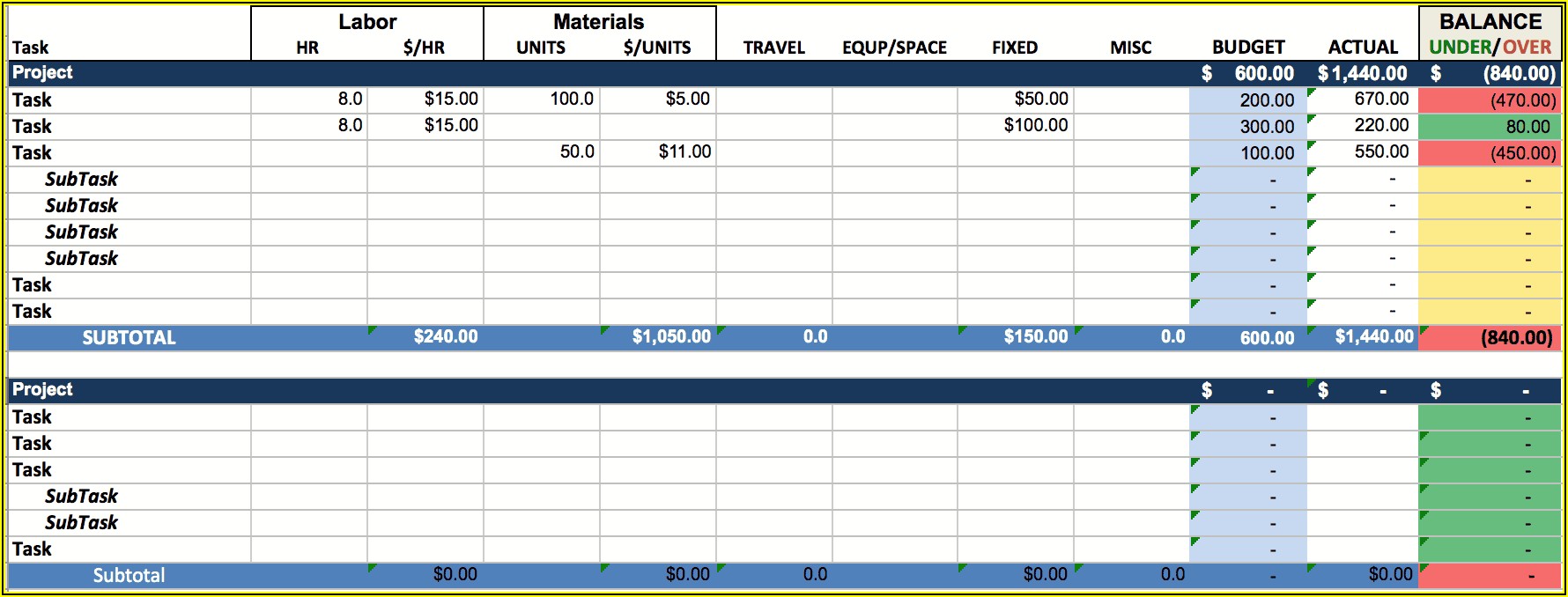 Dashboard Template Free Download Excel