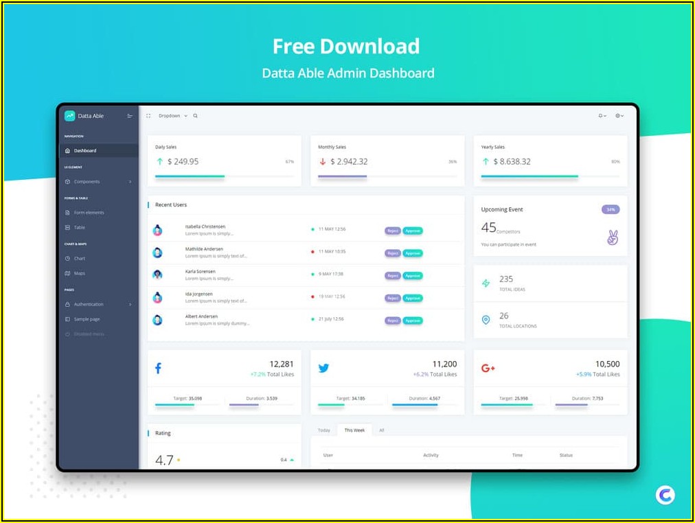 Dashboard Template Free Download Html