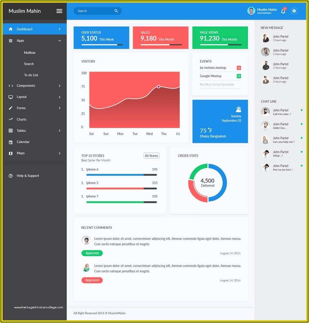 Dashboard Template Free Download Html5 And Css3