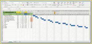 Easy Gantt Chart Template