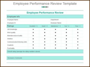 Employe Evaluation Template