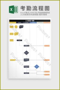 Flow Chart Template Excel Free Download