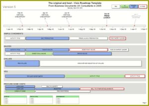 Free Editable Product Roadmap Powerpoint Template