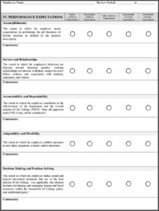 Free Employee Performance Review Form Pdf