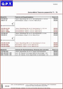 Free Fillable Form W 2c