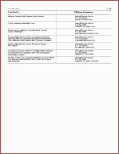 Free Indiana Medical Power Of Attorney Forms To Print