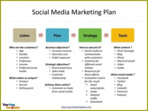 Free Marketing Proposal Template