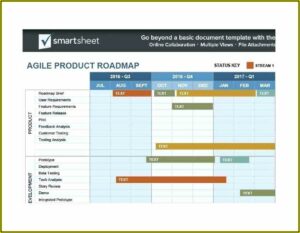 Free Product Roadmap Template Ppt