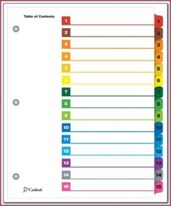 Full Color Ncr Forms