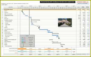 Gantt Chart Template For Residential Construction