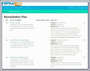 Hipaa Breach Risk Assessment Form