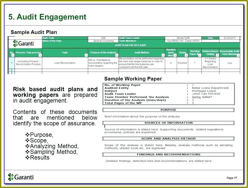 It Audit Plan Template Excel