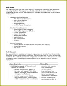 It Security Audit Plan Sample