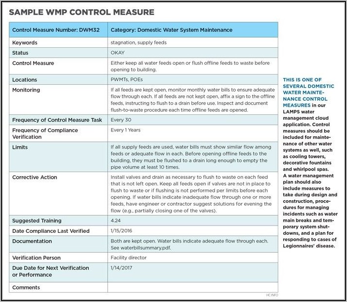 Legionella Risk Assessment Template Free