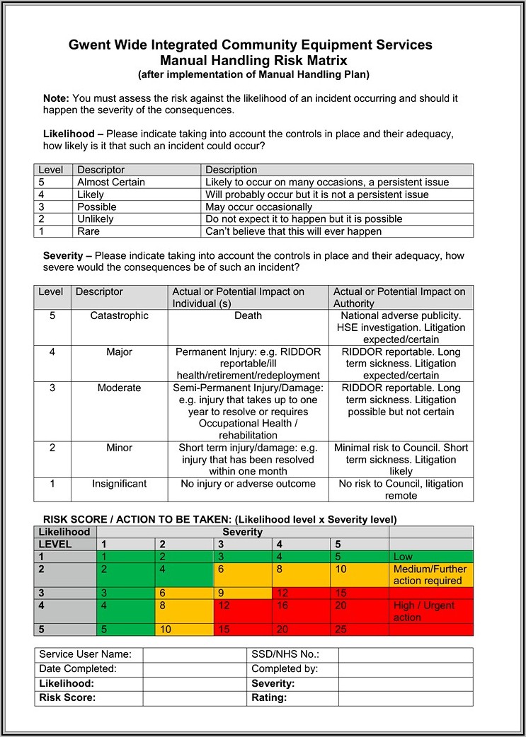 Legionella Risk Assessment Template Word