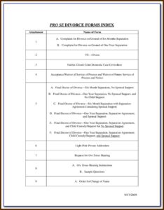 Marin County Divorce Forms