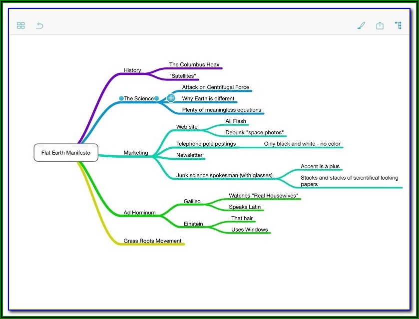 Mind Mapping Software Ipad Pro