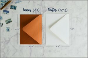 No Inner Envelope Wedding Invitation Etiquette