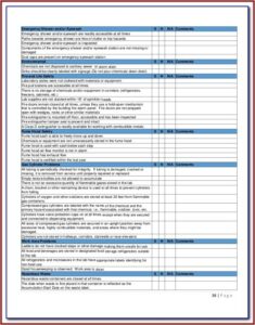 Portable Eye Wash Station Inspection Form