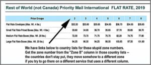 Postage Rate For 9x12 Envelope 2019