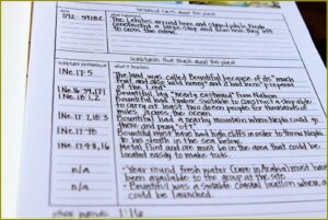 Scripture Journal Templates