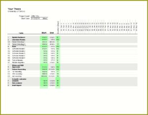 Simple Gantt Chart Template Excel
