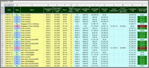 Stock Tracking Spreadsheet Template