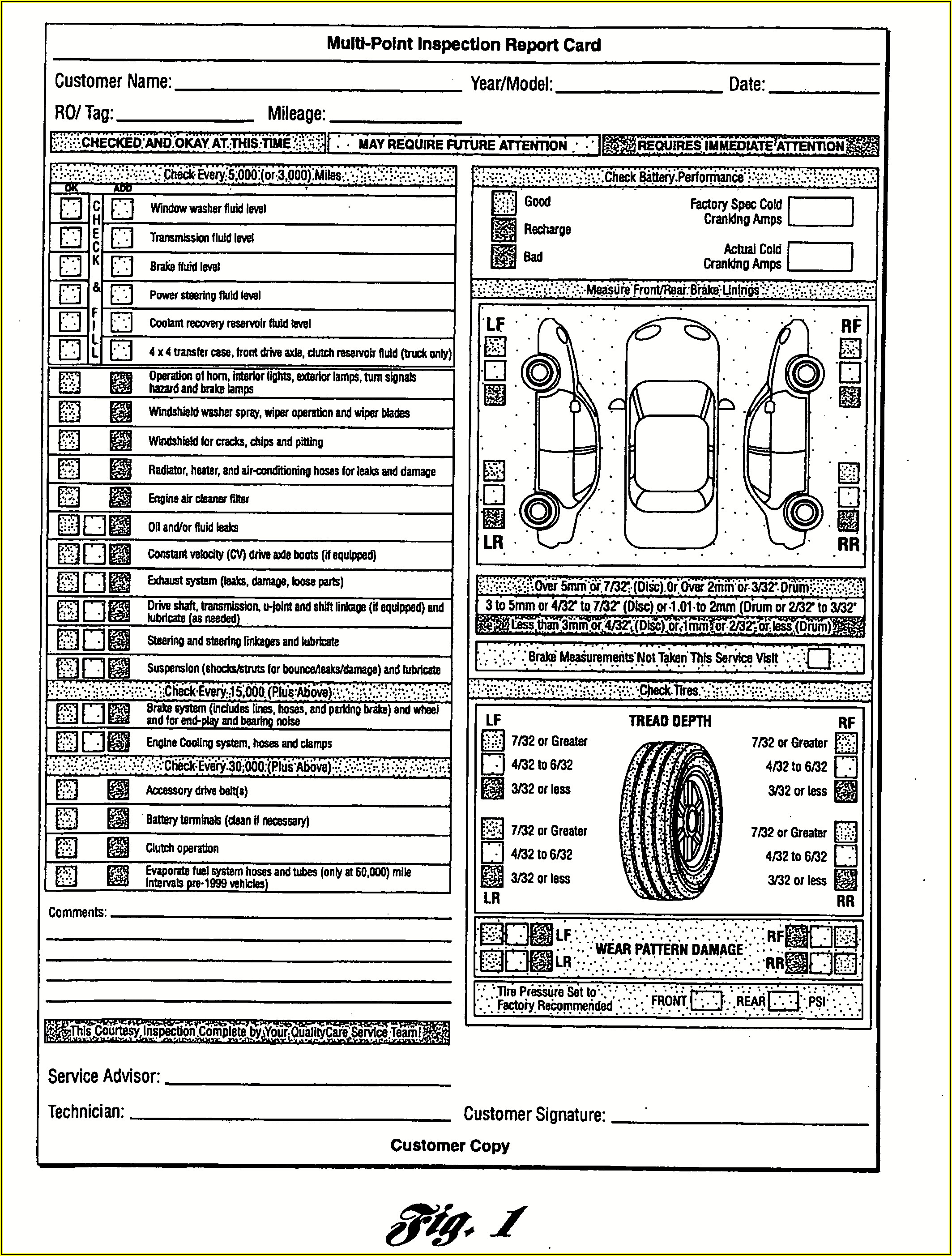 Free Vehicle Inspection Report Form Form Resume Examples 7mk98jnogy ...