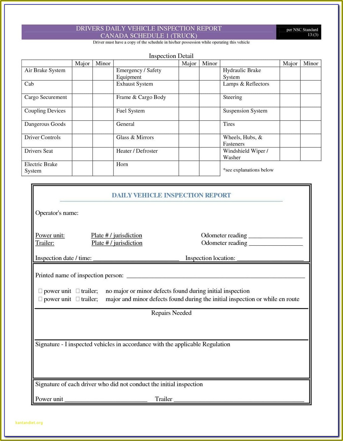 Vehicle Inspection Report Template Excel