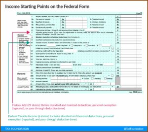 2013 Mass State Tax Forms