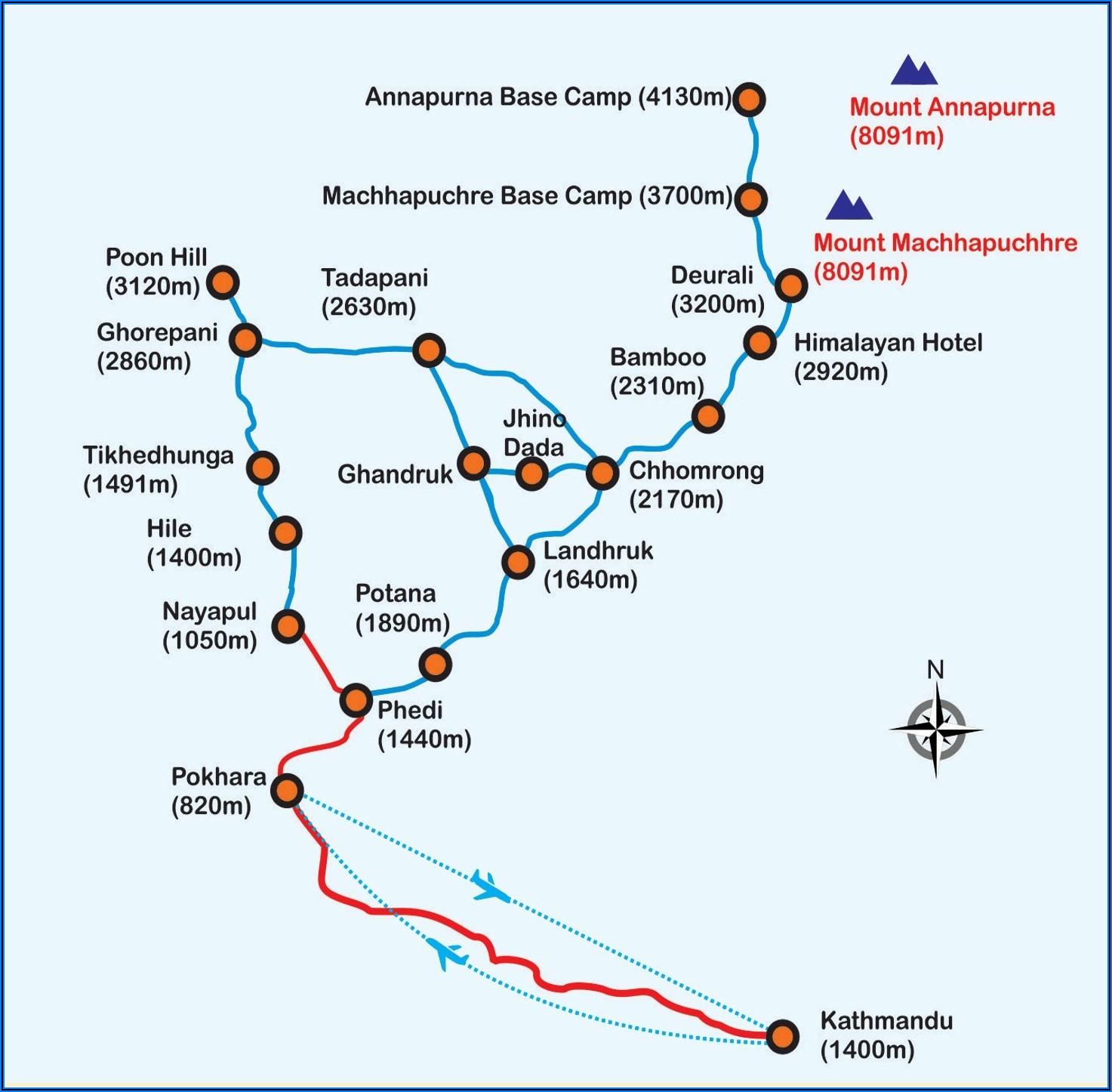 Annapurna Base Camp Trekking Map