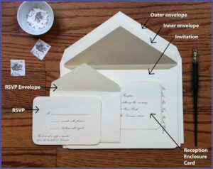 Assembling Wedding Invitations With Inner Envelope