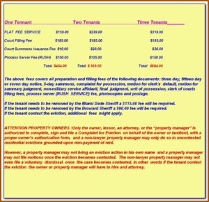 Broward County Tenant Eviction Forms