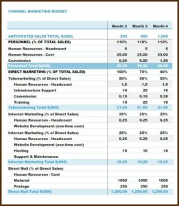 Budget Spreadsheet Template Excel Free