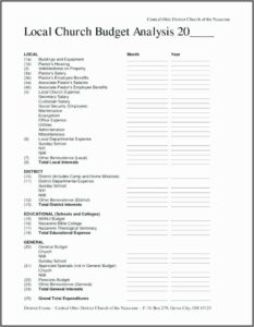 Church Income And Expense Statement Template
