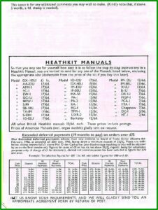 Circus Theme Invitation Templates Free