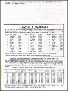 Cocktail Party Invitations Templates Free