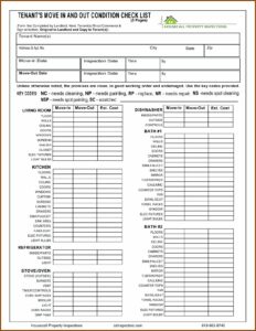Commercial Property Move Out Inspection Form