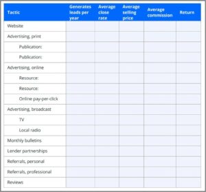 Commercial Real Estate Proposal Template