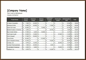 Cost Spreadsheet Template Excel