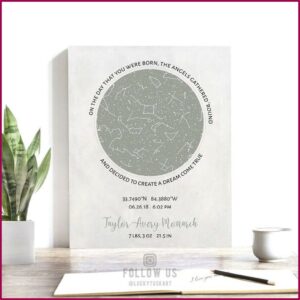 Custom Birth Announcement Wall Art