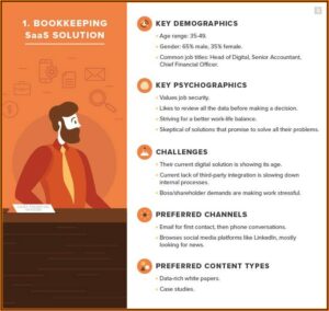 Customer Service Survey Form Example