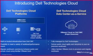 Dell Emc World 2019 Announcements
