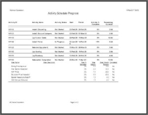 Employee Exit Interview Template Word