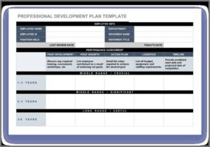 Employee Training Manual Template Word